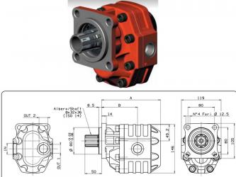 Gear pump Binotto NPH-51 ISO SHORT R